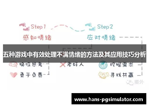 五种游戏中有效处理不满情绪的方法及其应用技巧分析
