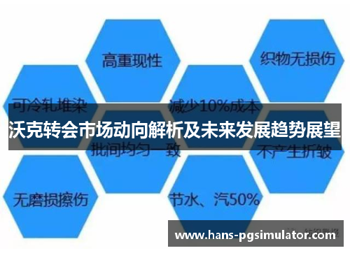 沃克转会市场动向解析及未来发展趋势展望