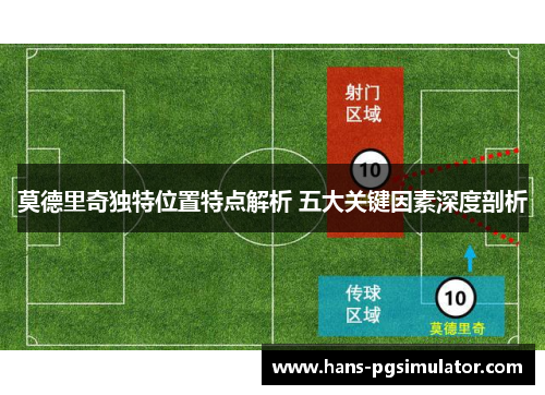莫德里奇独特位置特点解析 五大关键因素深度剖析