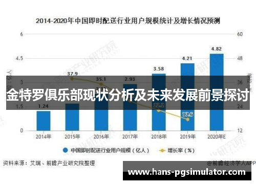 金特罗俱乐部现状分析及未来发展前景探讨