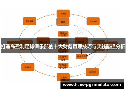 打造高盈利足球俱乐部的十大财务管理技巧与实践路径分析