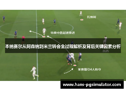 本纳赛尔从阿森纳到米兰转会全过程解析及背后关键因素分析 本纳赛尔从阿森纳到米兰转会全过程解析及背后关键因素分析