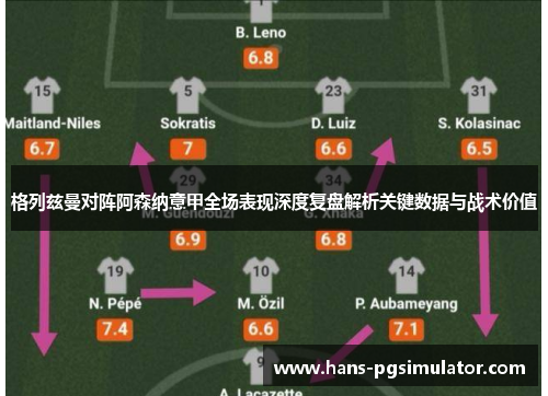 格列兹曼对阵阿森纳意甲全场表现深度复盘解析关键数据与战术价值